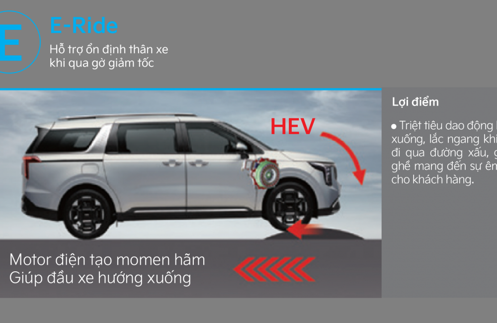 E-Ride Hỗ trợ ổn định thân xe khi qua gờ giảm tốc